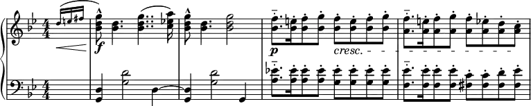 
 { \new PianoStaff <<
    \new Staff = "RH" \relative c'' { \clef treble \key g \minor \numericTimeSignature \time 4/4
      \partial8  \afterGrace s8 { \slurNeutral d16(\< e fis } <g d bes>8^^-\f) <d bes>4. <g d bes>4..( <a ees! c >16)
       <g d bes>8^^ <d bes>4. <g d bes>2 | <f bes,>8.\p-_ [<e bes>16-. <f bes,>8-. <g bes,>-.] <f bes,>8-.\cresc <e bes>-. <f bes,>-. <g bes,>-. |<f a,>8.-_[ <e a,>16-. <f a,>8-. <g a,>-.] <f a,>8-. <ees a,>-. <d a>-. <c a>-.\! | } 
    \new Staff = "LH" \relative c' { \clef bass \key g \minor \numericTimeSignature \time 4/4
      \partial8 s8 <d, g,>4 <d' g,>2 d,4~ | <d g,>4 <d' g,>2 g,,4 |<ees''! a,>8.-_[ <ees a,>16-. <ees a,>8-. <ees a,>-.] <ees g,>-. <ees g,>-. <ees g,>-. <ees g,>-.| <ees f,>8.-_[ <ees f,>16-. <ees f,>8-. <ees f,>-.] <c fis,>-. <c fis,>-. <d fis,>-. <ees fis,>-.|  }
   >> }

