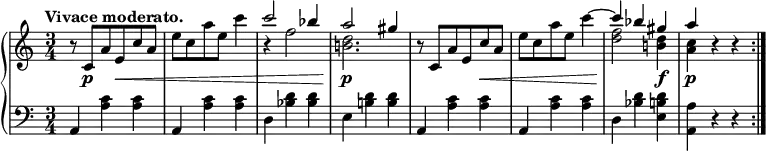 \relative c'' {
\new PianoStaff <<
\new Staff {
\key a \minor \time 3/4 \set Score.tempoHideNote = ##t \tempo "Vivace moderato." 4=198
<<
{
b8\rest c, a' e c' a \stemDown e' c a' e c'4 \stemUp c2 bes4 a2 gis4
b,8\rest c, a' e c' a \stemDown e' c a' e c'4~ \stemUp c4 bes4 gis
a4 b,\rest b\rest \bar ":|."
}
\\
{ s2. s b4\rest f'2 <d b!>2. s s <f d>2 <d b!>4 <c a> }
>>
}
\new Dynamics {
s8 s\p s s\< s4 s2. s s\p s2 s4\< s2. s4\! s s\f s\p
}
\new Staff { \key a \minor \time 3/4 \clef bass
a,,4 <c' a> q a, <c' a> q d, <d' bes> q e, <d' b!> q
a, <c' a> q a, <c' a> q d, <d' bes> <d b e,> <a a,> r r
}
>>
}