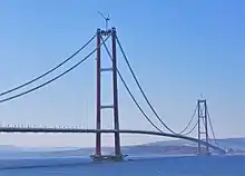 チャナッカレ1915橋