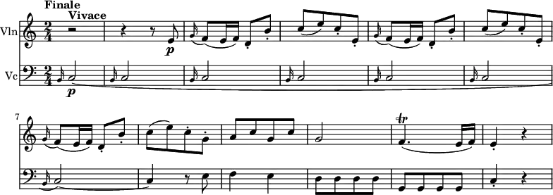 
 \version "2.18.2"
<<
  \new Staff \with { instrumentName = #"Vln"}
\relative c'' {
  \key c \major
  r2^\markup {\bold Vivace}
  r4 r8 e,\p
  \grace g16 (f8) (e16 f) d8-. b'-.
  c [(e) c-. e,-.]
  \grace g16 (f8) (e16 f) d8-. b'-.
  c [(e) c-. e,-.] \break
  \grace g16 (f8) (e16 f) d8-. b'-.
  c [(e) c-. g-.]
  a [c g c]
  g2
  f4.\trill (e16 f)
  e4-. r
}
\new Staff \with { instrumentName = #"Vc"}
\relative c' {
  \key c \major
  \time 2/4
  \tempo "Finale"
  \tempo 4 = 136
  \clef "bass"
  \grace b,16 c2\p
  (\grace b16 c2
  \grace b16 c2
  \grace b16 c2
  \grace b16 c2
  \grace b16 c2
  \grace b16 c2) ~
  c4 r8 e
  f4 e
  d8 [d d d]
  g, [g g g] 
  c4-. r
}
>>
