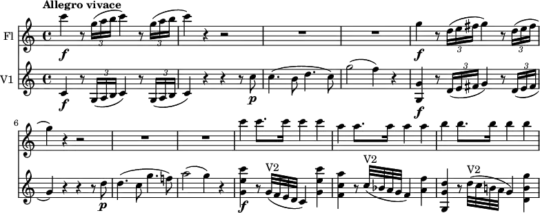 <<
\new Staff \with { instrumentName = #"Fl "} \relative c'' {
\version "2.18.2"
\key c \major
\tempo "Allegro vivace"
\time 4/4
\tempo 4 = 140
c'4\f r8 \times 2/3 { g16( a b } c4) r8 \times 2/3 { g16( a b } |
c4) r r2 R1 R1
g4\f r8 \times 2/3 { d16( e fis } g4) r8 \times 2/3 { d16( e fis } |
g4) r4 r2 R1 R1
c4 c8. c16 c4 c
a4 a8. a16 a4 a
b4 b8. b16 b4 b
}
\new Staff \with { instrumentName = #"V1 "} \relative c'' {
\key c \major
\time 4/4
c,4\f r8 \times 2/3 { g16( a b } c4) r8 \times 2/3 { g16( a b } |
c4) r r r8 c'\p |
c4.( b8 d4. c8) |
g'2( f4) r |
<g, g,>4\f r8 \times 2/3 { d16( e fis } g4) r8 \times 2/3 { d16( e fis } |
g4) r r r8 d'\p |
d4.( c8 g'4. f!8) |
a2 (g4) r |
<g, e' c'>\f r8 g32^\markup{V2} (f e d c4) <g' e' c' >
<f c' a'> r8 c'32^\markup{V2} (bes a g f4) <a f'>
<g, g' d'> r8 d''32^\markup{V2} (c b! a g4) <d b' g'>
}
>>