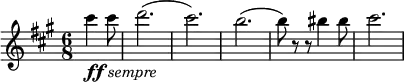 \relative g'' { \key a \major \time 6/8 \partial 4. cis4_\markup { \dynamic ff \italic sempre } cis8 | d2.( | cis) | b( | b8) r8 r8 bis4 bis8 | cis2. }