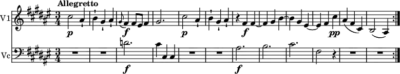\version "2.18.2"
<<
\new Staff \with { instrumentName = #"V1"}
\relative c'' {
\key fis \major
\tempo " Allegretto"
\time 3/4
\tempo 4 = 158
cis2 \p ais4-! b-! gis-! ais-!
\grace gis8 (fis4)\f fis8 eis fis4 gis2.
cis2 \p ais4-! b-! gis-! ais-!
r fis \f fis ~ fis gis b ~ b
gis eis ~ eis fis cis' \pp
ais (fis cis)
b2 (ais4) \bar ":|."
}
\new Staff \with { instrumentName = #"Vc"}
\relative c {
\key fis \major
\clef "bass"
R1*3/4 R1*3/4 d'2.\f cis4 cis, cis
R1*3/4 R1*3/4 ais'2. \f b
cis fis,2 r4
R1*3/4 R1*3/4 \bar ":|."
}
>>