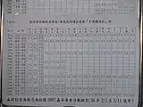 同上(二水・田中・台中方面)