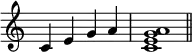 {\omit Staff.TimeSignature \time 4/4 c'4e'g'a' \time 4/4 <c'e'g'a'>1 \bar "||"}