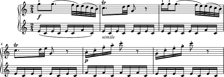 
\version "2.18.2"
\header {
  tagline = ##f
}
upper = \relative c' {
         \clef "treble" 
         \tempo "Allegro moderato"
         \key c \major
         \time 2/4 
         \tempo 4 = 66
     g''8-! \f g8. (f32 e) e (d c b)
     c8. \trill d32 e g,8 r
     g'16-! g-! g8. (f32 e) e (d c b)
     c8. \trill d32 e g,8 r
     a16-. \p c-. f-. a-. c8-. r
     g,16-.  c-. e-. g-. c8-. r
}

lower =\relative c {      
         \clef "bass" 
         \key c \major
         \time 2/4  
        \set Staff.midiMinimumVolume = #0.2 \set Staff.midiMaximumVolume = #0.5
        \clef "treble"
        e'16 (c e c e c f c)
        e_ \markup {\italic simile} c \repeat unfold 6 { e c } f c
        \repeat unfold 4 { e c }
        \repeat unfold 4 { f c }
         \repeat unfold 4 { e c }
  }     
\score {
  \new PianoStaff <<  
    \new Staff = "upper" \upper
    \new Staff = "lower" \lower
  >>
  \layout {
    \context {
      \Score
      \remove "Metronome_mark_engraver"
    }
  }
  \midi { }
}
