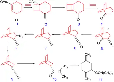Synthesis of the [2.2.2]propellane skeleton.