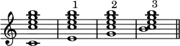 {\omit Staff.TimeSignature \textLengthOn <c'c''e''g''b''>1^"基本形" <e'c''e''g''b''>^"第1転回形" <g'c''e''g''b''>^"第2転回形" <b'c''e''g''b''>^"第3転回形" \bar "||"}