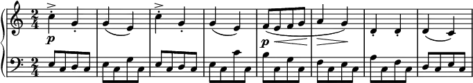 
 { \new PianoStaff <<
    \new Staff = "RH" \relative c'' {  \key c \major \time 2/4
       c4\p-.-> g-. | g( e) | c'-.-> g-.| g( e) |[f8\p(\< e f g] | a4\> g)\! | d4-. d-. | d( c) | }
    \new Staff = "LH" \relative c { \clef bass \key c \major \time 2/4
       e8[ c d c ] | e[ c g' c,] | e[ c d c] | e[ c c' c,] |
       b'[ c, g' c,] | f[ c e c] | a'[ c, f c] | d[ c e c] |}
   >> }
