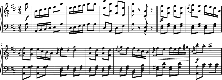 \relative c' {
\new PianoStaff <<
\new Staff { \key b \minor \time 2/4 \partial 8
\tempo \markup {
\column {
}
}
a''8\f a,16 b cis d e8 a d,16 e fis g a8 a <d d,> <a a,> <fis fis,> <d d,> <a' a,> r <a, cis,>-^ r \bar "||" <fis' a,>8\p <d fis,> <fis a,> <d fis,> \slashedGrace d( <g b,>) <fis a,> fis16 e d a \slashedGrace a( <fis' a,>8) <e g,> e16 cis b a \slashedGrace a e'8-. d-. d4-> <fis a,>8 <d fis,> <fis a,> <d fis,> \slashedGrace d8( g) fis fis16 d cis b \slashedGrace b8( fis')\< e fis16 e fis gis\! \slashedGrace cis,( b'8-.)\f a-. a4->
}
\new Staff { \key b \minor \time 2/4 \clef bass \partial 8
a,,8 a,16 b cis d e8 a d,16 e fis g a8 a d,8 a d fis a r <a, e'>-^ r <d fis>8 <fis a> <d fis> <fis a> <d fis> <fis a> <d fis> <fis a> <g a,>8 <g a> <g a,> <g a> <d fis> <fis a> <d fis> <fis a> <d fis> <fis a> <d fis> <fis a> <d fis> <fis a> <d b> <d fis b> <e gis>8 <gis d'> <e gis> <gis d'> <a, a'> <a' cis> <a cis> <a cis>
}
>>
}