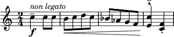 
\relative c'' { \new Staff { \key c \major \time 2/4 \numericTimeSignature 
    c4\f^\markup { \italic "non legato" }-- c8 c | b[\< c d c] | bes[ aes g f] | <c' e,>4^^^-\! <f, c>4-.  | }}  
