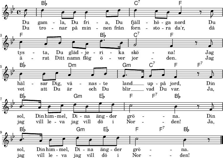 <<
\chords { s8 | bes1 | c2:7 f |
f2. bes4| c2:7 f|
bes d:m|g4:m c:7 f f:7|
bes2 g4:m es | f4 f4:7 bes2 |
bes2 g4:m es | f4 f4:7 bes4.
}
\relative c'' {
\key bes \major
\partial 8 d8 | d4 bes8 bes8 bes4 c8 d8 | d4 c8 bes8 a4 r8 c8 | \break
c4 a8 bes8 c8 a8 d8. bes16 | g2 f4 r8 f8 | \break
bes4 bes8 c8 a4 a8 bes8 | g8. f16 g8 a8 f4 r8 f8 | \break
bes8. a16 bes8 c8 d8 bes8 es8 d8 | c2 bes4 r8 f8 | \break
bes8. a16 bes8 c8 d8 bes8 es8 d8 | c2 bes4 r8 \bar "|."
}
\addlyrics {
Du gam -- la, Du fri -- a, Du fjäll -- hö -- ga nord
Du tys -- ta, Du gläd -- je -- ri -- ka skö -- na!
Jag häl -- sar Dig, vä -- nas -- te land __ _ up -- på jord,
Din sol, Din him -- mel, Di -- na äng -- der grö -- na.
Din sol, Din him -- mel, Di -- na äng -- der grö -- na.
}
\addlyrics {
Du tro -- nar på min -- nen från forn -- sto -- ra da'r,
då ä -- rat Ditt namn flög ö -- ver jor -- den.
Jag vet att Du är och Du blir __ _ vad Du var.
Ja, jag vill le -- va jag vill dö i Nor -- den!
Ja, jag vill le -- va jag vill dö i Nor -- den!
}
>>