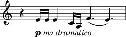 \relative c' {
\new Staff
\with { \remove "Time_signature_engraver" }
\time 12/8
r4 e16 _\markup { \dynamic p \italic {ma dramatico} } e e4 c16 a f'4.( e4.)
}