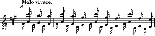 \relative c'''' {
\new Staff \with { \remove "Time_signature_engraver" }
{ \key fis \minor \time 3/8 \set Score.tempoHideNote = ##t \tempo "Molo vivace." 4=170
<<
{
\ottava #1
s16 <cis cis,> s <b b,> s <a a,> s <cis cis,> s <a a,> s <gis gis,>
s <cis cis,> s <gis gis,> s <fis fis,> s <cis' cis,> s <fis, fis,> s <e e,>
}
\\
{ a, s gis s fis s a s fis s e s a s e s d s a' s d, s cis s }
>>
}
}