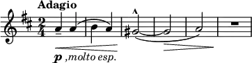 \relative c'' {
\new Staff { \key d \major \time 2/4 \tempo Adagio
a4-\markup { \dynamic p \italic { ,molto esp.}}--\< a\( | b a\) | gis2^^~\!( | gis\> | a) | R\! |
}}