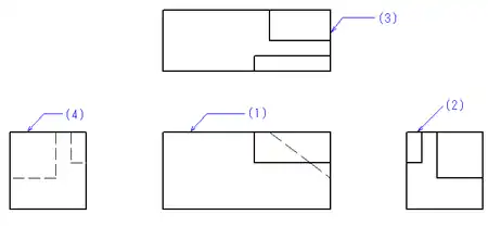 第三角法の解説図