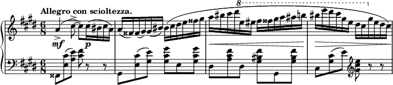 \relative c' {
\new PianoStaff <<
\new Staff { \key cis \minor \tempo "Allegro con scioltezza." \time 6/8
\override Score.NonMusicalPaperColumn #'line-break-permission = ##f
a'4-> ( cis8-> ~ cis) cis16( bis cis a)
a( fisis) fisis( gis) gis( bis) bis( cis dis e fisis gis
a bis cis dis \ottava #1 \set Staff.ottavation = #"8" e eis fis fisis gis a ais b!
bis e dis cis gis e dis cis \ottava #0 gis e dis cis)
}
\new Dynamics {
s4\mf s s\p s2. s\< s2\> s8 s16 s\!
}
\new Staff { \key cis \minor \time 6/8 \clef bass
fisis,,,8 <cis'' e,>( <e a,>) <fis cis> r r
gis,, <cis' e,>( <e gis,>) <gis cis, gis> e, <gis' cis, gis>
dis, <fis' cis a> dis, <fis' bis, gis> gis,, <fis'' bis, gis>
cis, <cis' gis>( e) \clef treble <e' cis gis> r r
}
>>
}
