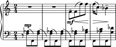 
 { \new PianoStaff <<
    \new Staff = "RH" \relative c' { \key a \minor  \numericTimeSignature \time 2/4
     R2 |R2 |f8-\mf--[ f(\< f') f] | f16(\> c8.) bes4\!-- |}
    \new Staff = "LH" \relative c' { \clef bass \key a \minor  \numericTimeSignature \time 2/4
      r8 <aes f>(_[^\mp f,) <aes' f>(]  | f,)_[ <aes' f>( f,) <aes' f>(] | f,)_[ <aes' f> f, <bes' g>] | f,_[ <c'' aes> f,, <des'' g,>] | }
   >> }
