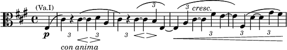 \relative c {
\omit TupletBracket
\key a \major
\clef "alto"
\partial 4
e4(\p^\markup{\center-align \smaller (Va.I)} | \tuplet 3/2 { cis')-\markup{\italic "con anima"} r cis~(\< } \tuplet 3/2 { cis\> d\! a } | \tuplet 3/2 { cis) r \shape #'((0 . -2) (0 . -1) (0 . 0.5) (0 . 0.5)) Slur cis~(\< } \tuplet 3/2 { cis\> b\! e,~) } | \shape #'((0 . 0) (0 . 0.5) (0 . -1) (0 . -2)) Slur
\tuplet 3/2 { e(\< a \once \override TextScript.outside-staff-priority = ##f cis~^\markup{\italic "cresc."} } \tuplet 3/2 { cis fis e~ } | \tuplet 3/2 { e) fis,( d'~ } \tuplet 3/2 { d gis fis)\! } |
}