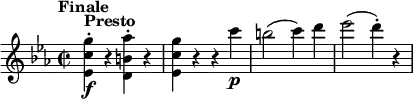 \relative g'' {\set Staff.midiInstrument = #"violin"
\key c \minor \time 2/2
\tempo "Finale"
\tempo 4 = 178
<g c, es,>4-.^\markup {\bold Presto}\f r <as b, d,>-. r
<g c, es,>4 r r c \p
b2( c4) d
es2( d4-.) r
}