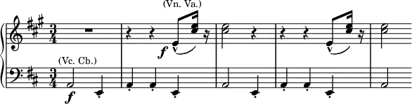 \new GrandStaff <<
\new Staff \relative c'{\time 3/4 \key a \major R2. r4 r e8-^(^\markup{\center-align \smaller {(Vn. Va.)}}_\markup{\halign #3 \dynamic f} <e' cis>16) r <e cis>2 r4 r r e,8-^( <e' cis>16) r <e cis>2 }
\new Staff \relative c {\clef bass \time 3/4 \key d \major a2\f^\markup{\center-align \smaller {(Vc. Cb.)}} e4-. a-. a-. e-. a2 e4-. a-. a-. e-. a2 }
>>