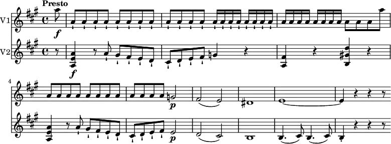 \version "2.18.2"
<<
\new Staff \with { instrumentName = #"V1"}
\relative c'' {
\key a \major
\time 4/4
\tempo "Presto"
\tempo 4 = 170
\set Staff.midiInstrument = "string ensemble 1"
\partial 8 a'8\f
a,-! a-! a-! a-! a-! a-! a-! a-!
a-! a-! a-! a-! a16-! a-! a-! a-! a-! a-! a-! a-!
a a a a a a a a a8 a a a'
a, a a a a a a a
a a a a g2\p
fis (e)
dis1
e ~
e4 r r r8
}
\new Staff \with { instrumentName = #"V2"}
\relative c' {
\key a \major
\time 4/4
\set Staff.midiInstrument = "string ensemble 1"
\partial 8 r8
<a e' a>4\f r8 a'-! gis-! fis-! e-! d-!
cis-! d-! e-! fis-! g4 r
<a, fis'> r <b gis'! d'> r
<a e' a>4 r8 a'-! gis-! fis-! e-! d-!
cis-! d-! e-! fis-! e2\p
d (cis)
b1
b4. (cis8) b4. (cis8)
b4-. r r r8
}
>>