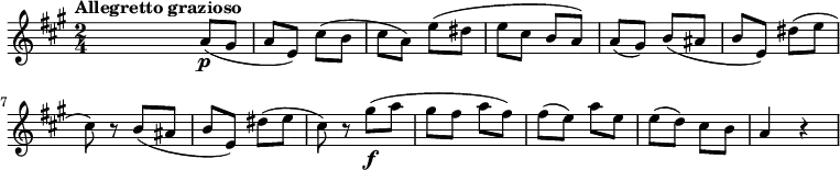 \relative c'' {
\version "2.18.2"
\key a \major
\tempo "Allegretto grazioso"
\time 2/4
\tempo 4=120
s4 a8 \p (gis a e) cis' (b cis a)
e' (dis e cis b a)
a (gis) b (ais b e,)
dis' (e cis) r b (ais b e,)
dis' (e cis) r gis' \f (a
gis fis a fis)
fis (e) a e
e (d) cis b
a4 r
}