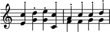  {
\override Score.TimeSignature #'stencil = ##f
  << \clef treble
    \relative c' {
      \stemNeutral <e c'>-. <g d'>-. <g e'>-. <c, c'>-.
      \stemUp a'-. c-. c-. d-.
    } \\ {
      s1
      f'4 f' g' g'
    }
  >>

}
