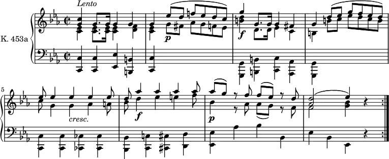 
\version "2.14.2"
\header {
  tagline = ##f
}
upper = \relative c'' {
  \clef treble 
  \key c \minor
  \time 2/2
  \tempo 2 = 30
  \tempo "Lento"
  \set Staff.midiInstrument = #"piano"

\repeat volta 2 {
   << { < c g >4^\markup \italic { Lento } g8. g16 g4 g  } \\ { < ees c >4 < ees c >8. < ees c >16 < ees c >4 < f d > } >>
   << { g4 } \\ { < ees c >4 } >> \stemUp ees'8^( d f! ees d c)
   << { g'4 g,8. g16 g4 fis g } \\ { < d' b! >4\f d,8. d16 ees4 c b! } >>
   d'8^( ees g f ees d)
   << { ees8 ees4 ees ees ees8 } \\ { c8 g4 g_\markup { \italic { cresc. }} aes a!8 } >>
   << { d8 aes'4 aes aes aes8 } \\ { bes,8 d4\f ees e! f8 } >>
   << { aes8^( g) r8 f8 f^( ees) r8 d8 } \\ { bes4\p r8 aes8 aes( g) r8 f8 } >>
   << { < d' aes >2( ees4) } \\ { f,2 < bes g >4} >> r4
  }

}

lower = \relative c {
  \clef bass
  \key c \minor
  \time 2/2
  \set Staff.midiInstrument = #"piano"
    
\repeat volta 2 {
   < c c, >4 < c c, > < ees ees, > < b b, > 
   < c c, > \change Staff = "upper" \stemDown g''8\p fis aes g f! ees 
   \change Staff = "lower" <g,, g, >4 < b b, > < c c, > < aes aes, > 
   <g g, >4 \change Staff = "upper" \stemDown b''!8 c ees d c b
   \change Staff = "lower" < c,, c, >4 < c c, > < ces ces, > < ces ces, >
   < bes bes, >4 < c! c, > < cis cis, > < d d, >
   < ees ees, >4 aes bes bes, ees bes ees, r4
   }
   
} 

\score {
  \new PianoStaff <<
    \set PianoStaff.instrumentName = #"K. 453a"
    \new Staff = "upper" \upper
    \new Staff = "lower" \lower
  >>
  \layout {
    \context {
      \Score
      \remove "Metronome_mark_engraver"
    }
  }
  \midi { }
}
