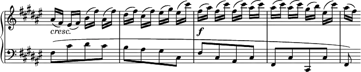 
 \relative c' {
  \new PianoStaff <<
   \new Staff \with { \remove "Time_signature_engraver" } { \key fis \major \time 2/4
    ais'16\cresc([ fis\!]) eis([ fis]) b([ fis']) ais,([ fis']) dis([ fis]) cis([ fis]) eis([ gis]) eis([ cis'])
    fis,\f([ ais]) fis([ cis']) fis,([ cis']) ais([ cis]) ais([ cis]) ais([ cis]) gis([ b]) eis,([ cis']) ais([ fis])
   }
   \new Staff \with { \remove "Time_signature_engraver" } { \key fis \major \time 2/4 \clef bass
    fis,,8([ cis' dis cis] b[ ais gis cis,] fis[ cis ais cis] fis,[ cis' cis, cis'] fis,)
   }
  >>
 }
