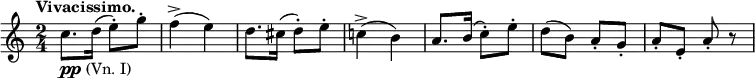 \relative c' \new Staff {
\key c \major \time 2/4 \tempo "Vivacissimo."
c'8._\markup { \dynamic pp (Vn. I) } d16( e8-.) g-. f4->( e) d8. cis16( d8-.) e-. c!4->( b)
a8. b16( c8-.) e-. d( b) a-. g-. a-. e-. a-. r
}