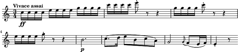 \version "2.18.2"
\relative c'' {
\key c \major
\time 3/4
\tempo "Vivace assai"
\tempo 4 = 134
c16\ff c c c e e e e g g g g
c c c c e8-. r r4
g,16 g g g c8-. r r4
e,16 e e e g8-. r r4
b,2.\p
c8. (d16 e8 b c a)
g2 \grace g8 (f) (e16 f)
e4-. r8
}