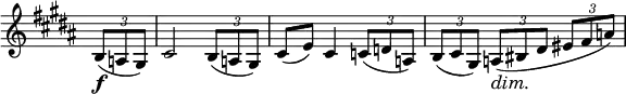 \relative c' \new Staff \with { \remove "Time_signature_engraver" } {
\key b \major \time 3/4 \partial 4
\times 2/3 { b8\f( a gis) } cis2 \times 2/3 { b8( a gis) } cis( e) cis4
\times 2/3 { c8( d a) } \times 2/3 { b( cis gis) } \times 2/3 { a\dim ( bis\! dis } \times 2/3 { eis fis a) } }