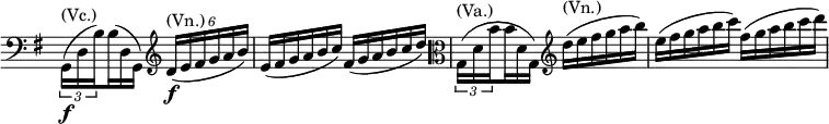 \relative c \new Staff \with { \remove "Time_signature_engraver" } {
\set Score.tempoHideNote = ##t \tempo "" 4=108 \key g \major \time 2/4 \clef bass
\set subdivideBeams = ##t
\set baseMoment = #(ly:make-moment 1 8)
\set beatStructure = #'(2 2 2 2)
\times 2/3 { g16\f ^\markup (Vc.) ( d' b') } b16*2/3( d, g,) \set subdivideBeams = ##f \clef treble
\times 4/6 { d''16\f ^\markup (Vn.) ( e fis g a b) } e,16*2/3( fis g a b c) fis,( g a b c d) \clef alto \set subdivideBeams = ##t
\times 2/3 { g,,16 ^\markup (Va.) ( d' b' } b16*2/3 d, g,) \set subdivideBeams = ##f \clef treble
d''16*2/3 ^\markup (Vn.) ( e fis g a b) e,( fis g a b c) fis,( g a b c d)
}