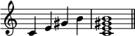 {\omit Staff.TimeSignature \time 4/4 c'4e'gis'b' \time 4/4 <c'e'gis'b'>1 \bar "||"}