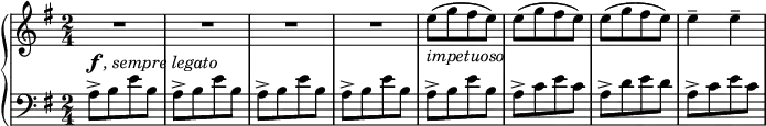 
{  \new PianoStaff <<
    \new Staff = "RH" \relative c'' { \clef treble \key e \minor \time 2/4 
      R2 R2 R2 R2 
     [ e8-\markup { \italic {impetuoso }}( g fis e) ] | [ e( g fis e) ] | [ e( g fis e) ] | e4-- e-- | }
    \new Staff = "LH" \relative c' { \clef bass \key e \minor  \time 2/4
      [ a8^\markup { \dynamic f \italic { , sempre legato}}-> b e b ] |  [ a-> b e b ] | [ a-> b e b ] | [ a-> b e b ] |
      [ a-> b e b ] |  [ a-> c e c ] |  [ a-> d e d ] |  [ a-> c e c ] | }
   >> }
