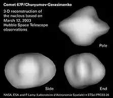 2003年のハッブル宇宙望遠鏡の観測に基づいて再現されたチュリュモフ・ゲラシメンコ彗星の核。