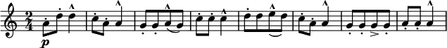 
\relative c'' {  
  \new Staff  
   { \key c \major  \time 2/4
    a8-.\p d-. d4^^ | c8-. a-. a4^^ | [ g8-. g-. a^^( g)] |  c-. c-. c4^^|
   [ d8-. d e^^_( d)]  | c-. a-. a4^^ | [ g8-. g-. g-> g-. ] | a-. a-. a4^^| 
   }}
