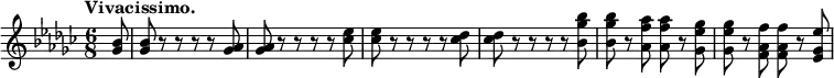 
 \relative c'' { \key ges \major \time 6/8 \set Score.tempoHideNote = ##t \tempo "Vivacissimo." 4=210 \partial 8
  <bes ges>8 q r r r r <aes ges> q r r r r <es' ces> q r r r r <des ces> q r r r r
  <bes' ges bes,> q r <aes f aes,> q r <ges es ges,> q r <f aes, f> q r <es ges, es>
 }
