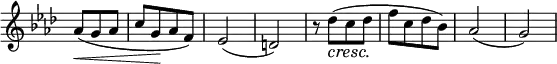  \relative c' \new Staff \with { \remove "Time_signature_engraver" } {
         \key f \minor \time 2/4 \partial 4.
          aes'8\<([ g aes] c[ g\! aes f]) es2( d) r8 des'8\cresc([ c\! des] f[ c des bes]) aes2( g) }
