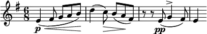 \relative c' {
\key e \minor
\time 6/8
\tempo ""
\tempo 4 = 116
\set Staff.midiInstrument = "string ensemble 1"
e4\p\< ( fis8 g a b )\!
d4 ( c8 )\> b ( a\! fis )
r r e\pp ( g4^\accent fis8 )
e4
}