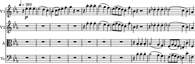 \version "2.18.2"
<< \new Staff \with { instrumentName = #"V1"}
\relative c'' {
\key ees \major
\time 2/2
\omit Staff.TimeSignature
\tempo 4 = 260
\set Score.currentBarNumber = #5
r4 ees4-. \p ees-. ees-.
ees2 (d4 c)
bes (c8 d) ees4-. f-.
g r r2
r4 aes4-. aes-. aes-.
aes2 (g4 f)
ees8 (f ees d) c4-. f-.
bes, r r2
r4 des4-. des-. des-.
des2 (c4 bes)
aes
}
\new Staff \with { instrumentName = #"V2"}
\relative c'' {
\key ees \major
\time 2/2
\omit Staff.TimeSignature
\repeat unfold 4 {R1}
r4 f4-. f-. f-.
f2 (ees4 d)
ees8 (f ees d)
c4-. f-.
bes, r r2
r4 des-. des-. des-. des2 (c4 bes)
aes4
}
\new Staff \with { instrumentName = #"A"}
\relative c'' {
\clef "alto"
\key ees \major
\time 2/2
\omit Staff.TimeSignature
\repeat unfold 7 {R1}
r4 bes,-. bes-. bes-.
bes2 (aes4 g)
f8 (aes g f) e4-. c'-.
f,
}
\new Staff \with { instrumentName = #"Vc"}
\relative c' {
\clef "bass"
\key ees \major
\time 2/2
\omit Staff.TimeSignature
\repeat unfold 7 {R1}
r4 bes-. bes-. bes-.
bes2 (aes4 g)
f8 (aes g f) e4-. c'-.
f,
}
>>