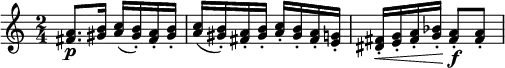 { \key c \major \time 2/4 \relative c'
{
<fis a>8. \p
<gis b>16
<a c>
(<gis b>-.)
<fis a>-.
<gis b>-.
<a c>
(<gis b>-.)
<fis a>-.
<gis b>-.
<a c>-.
<gis b>-.
<fis a>-.
<e g>-.
<dis fis>-.\<
<e g>-.
<fis a>-.
<g bes>-.
<fis a>8-.\f
<fis a>-.}
}