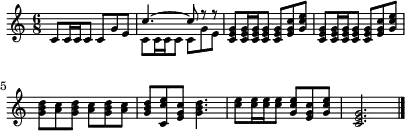 \header { tagline = ##f }
\score {
\new Staff \with{ \magnifyStaff #3/4 }{
\tempo "Allegro"
\transposition ees'
\time 6/8
\once \omit Score.MetronomeMark \tempo ""4. = 90
\override Score.SpacingSpanner #'common-shortest-duration = #(ly:make-moment 1 8)
\new Voice {
\relative c' {
c8 c16 c16 c8 c8 g'8 e8 <<{c'4.~c8 r8 r8 }\\{c,8 c16 c16 c8 c8 g'8 e8}>> <c e g>8 <c e g>16 <c e g>16 <c e g>8 <c e g>8 <e g c>8 <g c e>8 <c, e g>8 <c e g>16 <c e g>16 <c e g>8 <c e g>8 <e g c>8 <g c e>8 <g b d>8 <a c>8 <g b d>8 <a c>8 <g b d>8 <a c>8 <g b d>8 <c, c' e>8 <e g c>8 <g b d>4. <c e>8 <c e>16 <c e>16 <c e>8 <g c e>8 <e g c>8 <g c e>8 <c, e g>2.\bar "|."
}
}
}
\layout {indent = 0\mm line-width = 100\mm}
\midi {}
}