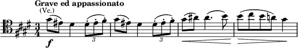 \relative c'' {
\key cis \minor
\time 3/4
\tempo "Grave ed appassionato"
\clef "tenor"
gis8(\f^\markup{\center-align \smaller (Vc.)} eis) dis4 \tuplet 3/2 { dis8-.( eis-. fis-.) } | gis8( eis) dis4 \tuplet 3/2 { dis8-.( eis-. fis-.) } |
gis8(\< ais) ais4.( b8) | b(\> cis b a!) gis4\! |
}