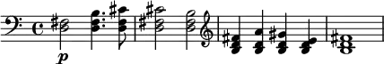 \relative c' {
\key c \major \clef bass
\time 4/4
\tempo ""
\tempo 4 = 78
< d, fis >2\p < d fis b >4. < d fis cis' >8
< d fis cis' >2 < d fis b >
\clef "treble" < b' d fis >4 < b d a' > < b d gis > < b d e >
< b d fis >1
}