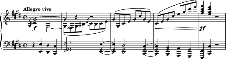 \relative c' {
\new PianoStaff <<
\new Staff { \key cis \minor \time 2/2 \tempo "Allegro vivo"
<<
{
\acciaccatura gis8 gis'1~ gis4 b\rest b2\rest
gis8( gis, cis e gis cis gis e) cis( e gis cis e gis cis e)
<fis cis a fis>4 <e cis gis e> b,2\rest
}
\\
{
r2 gis,2~
gis8( fisis gis bis \once \stemUp \acciaccatura dis cis bis cis e)
}
>>
}
\new Dynamics {
s1\f s s s\< s\ff
}
\new Staff { \key cis \minor \time 2/2 \clef bass
\grace s8 r4 <e, e,>4 <dis dis,> <cis cis,> <fis gis, fis>2. <e~ gis,~ e~>4
<e gis, e> <dis gis, dis>2 <cis~ gis~ cis,~>4
<cis gis cis,> <b gis b,> <a a,> <gis gis,> <fis fis,> <cis' cis,> r2
}
>>
}