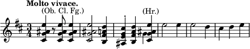 \relative c'' \new Staff {
\key b \minor \set Score.tempoHideNote = ##t \tempo "Molto vivace." 2.=96 \time 3/4
<<
{ <e ais, g cis,>4^\markup { (Ob. Cl. Fg.) } b8\rest q q4 q2 <d a fis b,>4 <cis g e ais,>-. <d a fis b,> <e ais, g cis,> }
\\
{ s2. s s2 g,4^\markup (Hr.) e'2 e4 e2 d4 cis d e }
>>
}