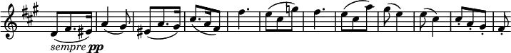 \relative c' \new Staff \with { \remove "Time_signature_engraver" } {
\key fis \minor \time 3/8
d8_\markup{ \italic sempre \dynamic pp }( fis8. eis16) a4( gis8) eis( a8. gis16) cis8.( a16 fis8)
fis'4. e8( cis g') fis4. e8( cis a') gis8( e4) e8( cis4) cis8-. a-. gis-. fis-. }