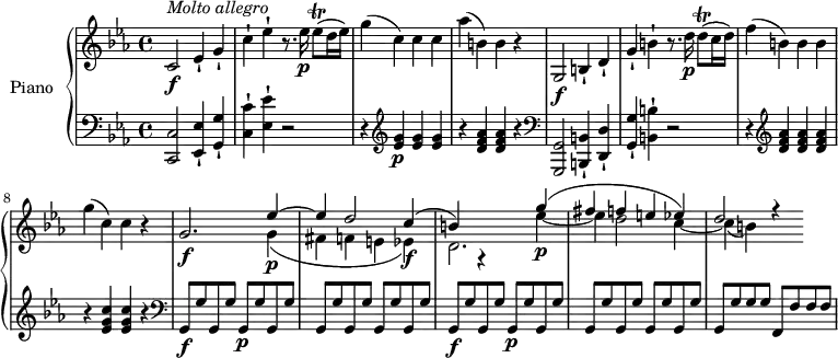 \version "2.18.2"
\header {
tagline = ##f
}
upper = \relative c' {
\clef treble
\key ees \major
\time 4/4
\tempo "Molto allegro"
\tempo 4 = 168
%\autoBeamOff
% Incipit Mozart, sonate K.457
c2\f^\markup \italic { Molto allegro } ees4-! g-!
c-! ees-! r8. ees16\p ees8\trill( d16 ees)
g4( c,) c c
aes'( b,!) b r4
g,2\f b4-! d-!
g-! b-! r8. d16\p d8\trill( c16 d)
f4 ( b,) b b
g' ( c,) c r4
g2. \f << { ees'4\p ~ ees d2 c4~ \f (b) g,\rest } \\ { g'4 (fis4 f e ees ) d2. } >>
<< {g'4\p (fis f e ees) d2 r4 } \\ { ees4 ~ ees d2 c4 ~ c (b)} >>
}
lower = \relative c {
\clef bass
\key ees \major
\time 4/4
< c c, >2 < ees-! ees, >4 < g-! g, >
< c-! c, > < ees-! ees, > r2
r4 \clef treble
< g ees >4 \p \repeat unfold 2 { < g ees >4 } r4 \repeat unfold 2 { < aes f d >4 } r4
\clef bass
< g,,, g' >2 < b-! b' >4 < d-! d' >
< g-! g' > < b-! b' > r2
r4 \clef treble
\repeat unfold 3 { < d' f aes >4 } r4 \repeat unfold 2 { < ees g c >4 } r4
\clef bass
g,,8\f g' g, g' g,\p g' \repeat unfold 5 { g, g'}
g,8\f g' g, g' g,\p g' \repeat unfold 5 { g, g'}
g, g' g g f, f' f f
}
\score {
\new PianoStaff <<
\set PianoStaff.instrumentName = #"Piano"
\new Staff = "upper" \upper
\new Staff = "lower" \lower
>>
\layout {
\context {
\Score
\remove "Metronome_mark_engraver"
}
}
\midi { }
}